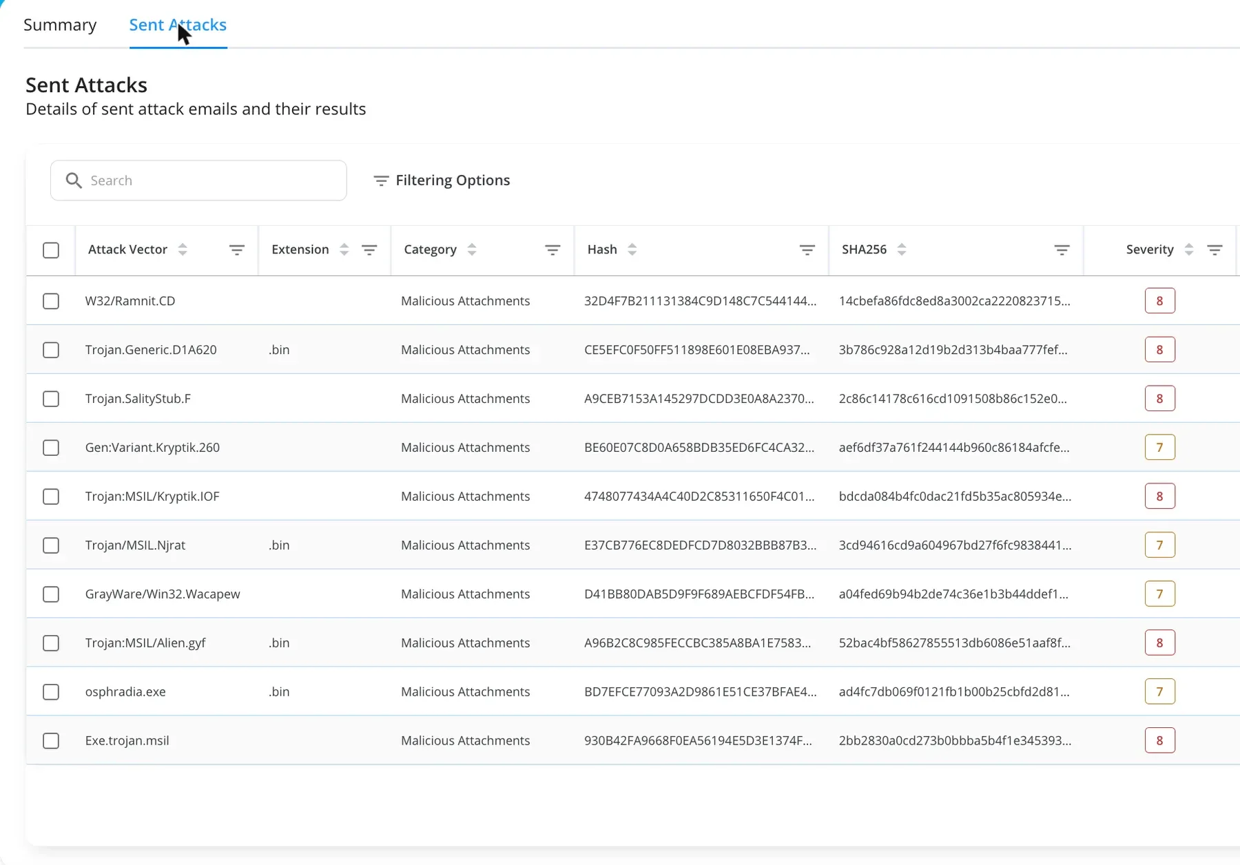 The scan report in the Keepnet console: a result line for every attack sample, with its vector, category, hash and severity.
