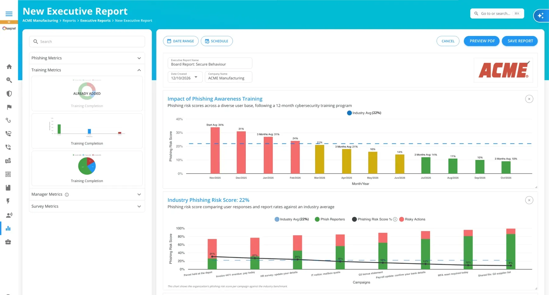 Executive report builder in the Keepnet console: widget library on the left, the board report on the right