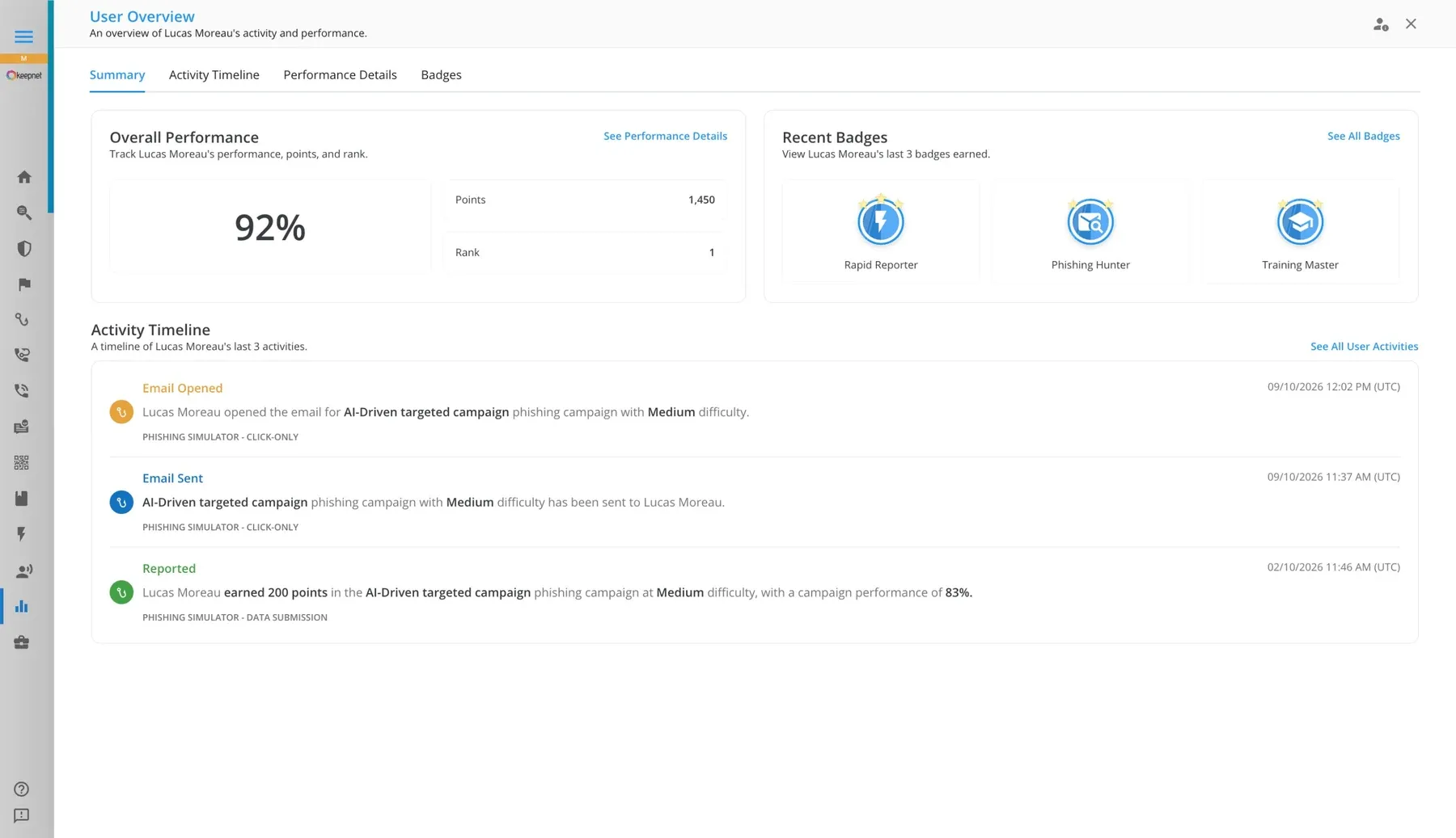 User Overview in the Keepnet console: overall performance, recent badges and activity timeline for one employee
