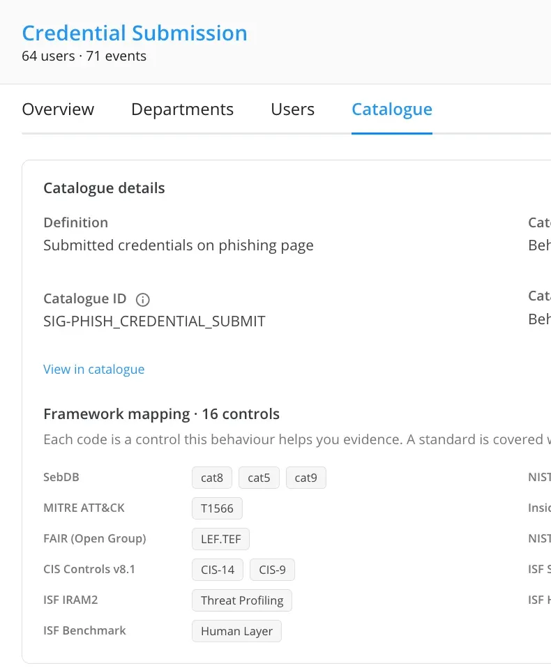 Catalogue tab for Credential Submission: definition, category, catalogue ID and framework mapping to 16 controls.