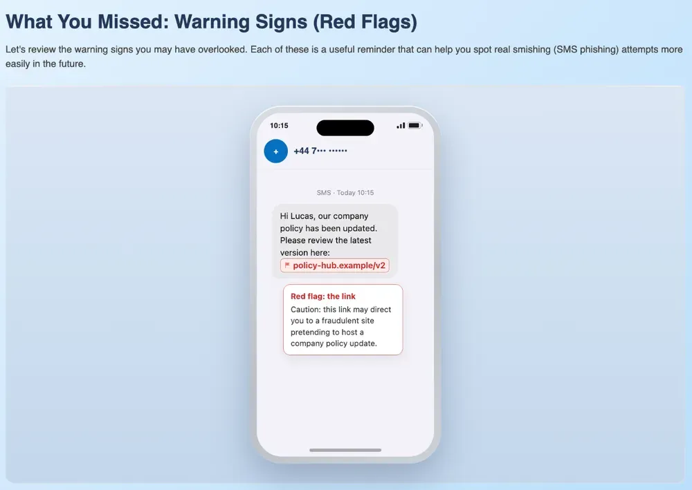 The coaching page after a tap: What You Missed, Warning Signs (Red Flags). The SMS the employee received is shown on a phone, with the link flagged and the reason: this link may direct you to a fraudulent site pretending to host a company policy update.