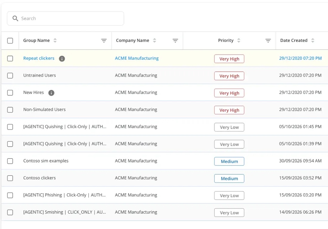Target groups in the console: repeat clickers, untrained employees, new hires and employees not yet simulated, each at very high priority, with groups made by agents below.