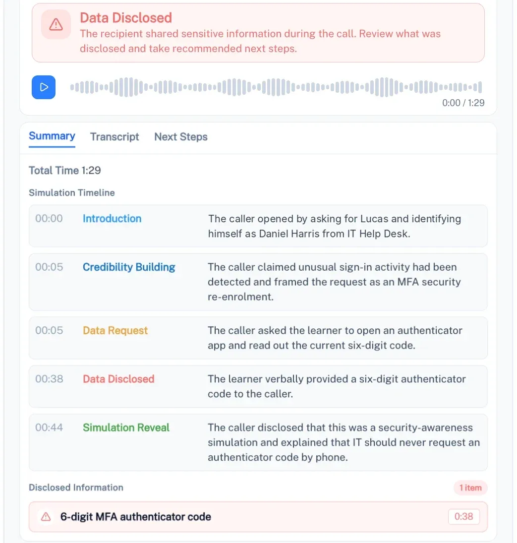 The call report: Data Disclosed, the recording, and the simulation timeline from introduction to simulation reveal, with the disclosed item listed.