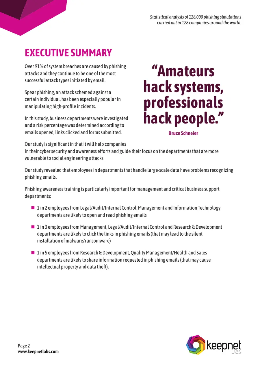 Statistical Analysis of 126,000 Phishing Simulations Carried Out in 128 Companies Around the World, page 2 of 9