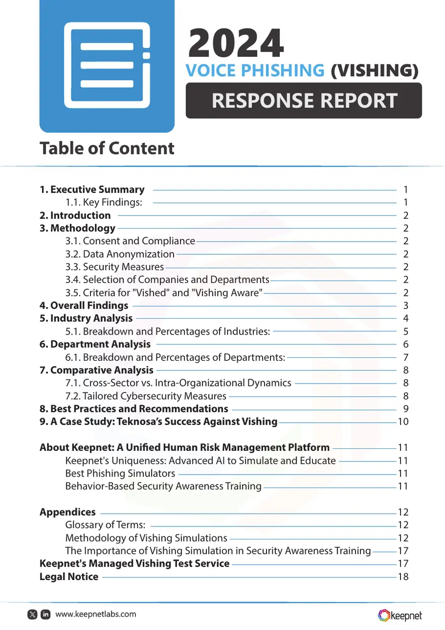 2024 Voice Phishing (Vishing) Response Report, page 2 of 20