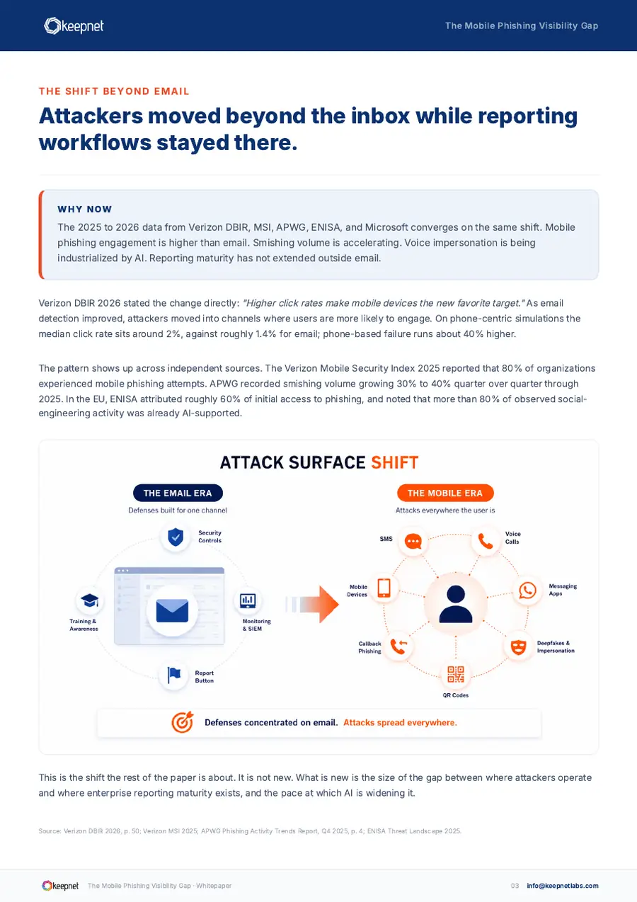The Mobile Phishing Visibility Gap, page 3 of 11