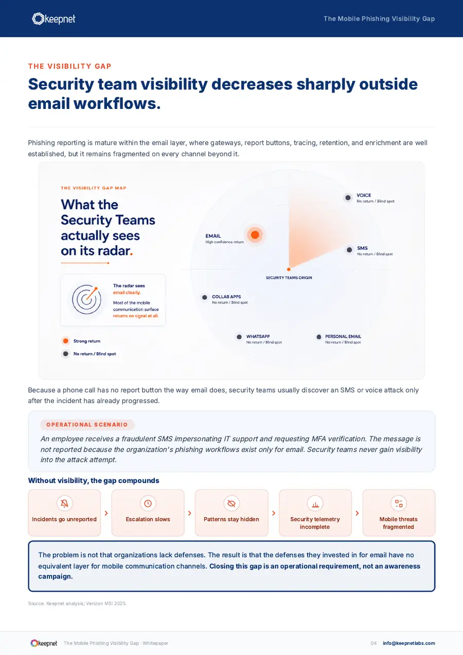 The Mobile Phishing Visibility Gap, page 4 of 11