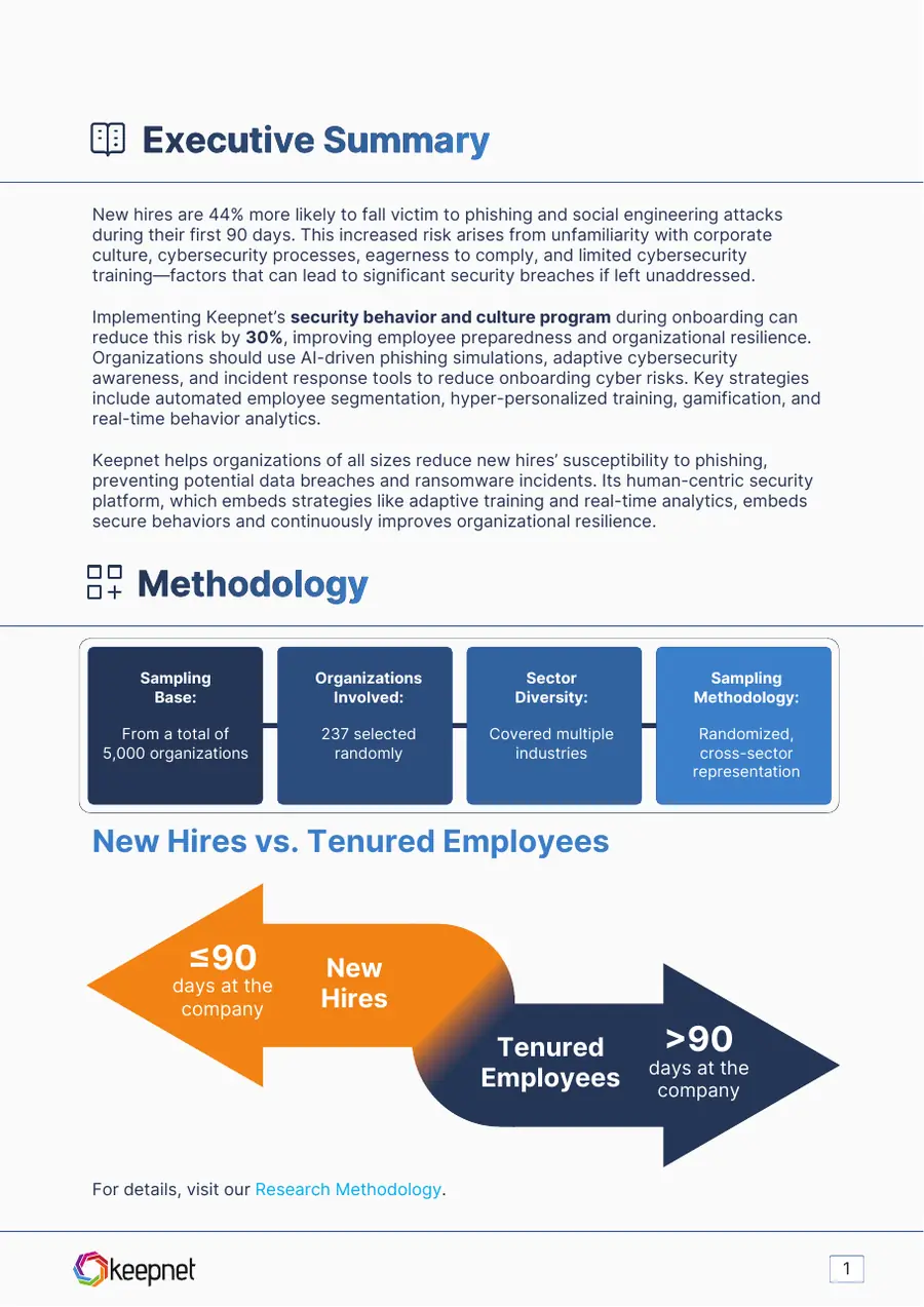 2025 New Hires Phishing Susceptibility Report, page 2 of 12