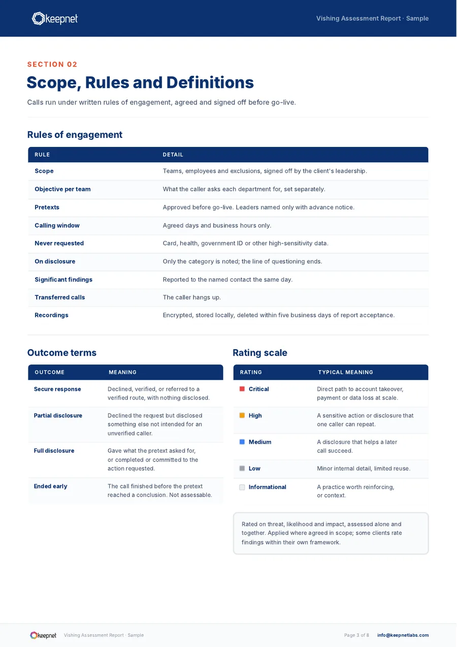 Sample vishing assessment report, page 3 of 8